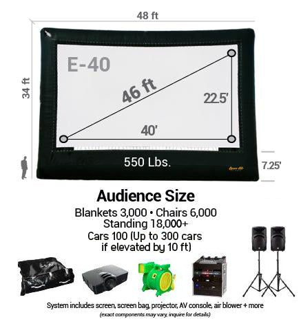 Cinebox Elite A/V System 40'